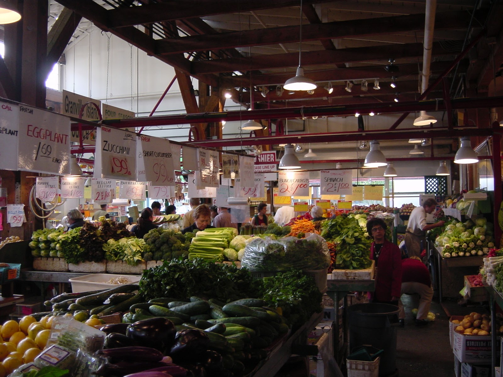 All sorts of produce